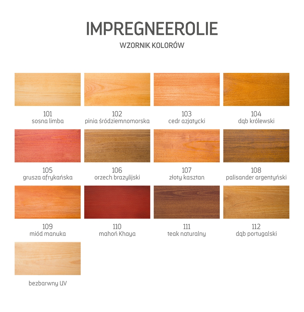 impregneerolie-kolory