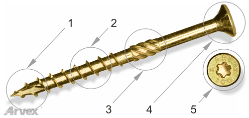 points-wt-2015-big_big (3)