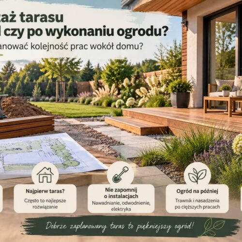 Montaż tarasu przed czy po wykonaniu ogrodu? Jak zaplanować kolejność prac wokół domu?